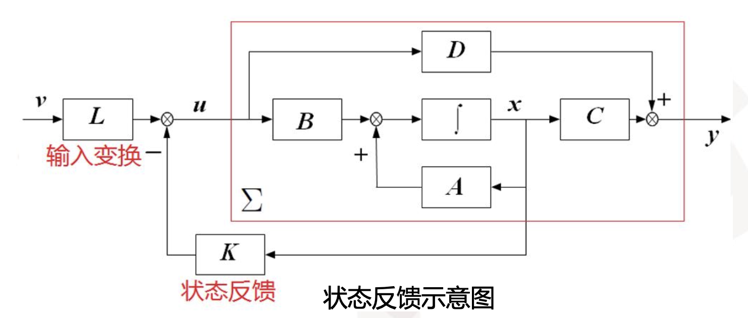 image-20240708140359289